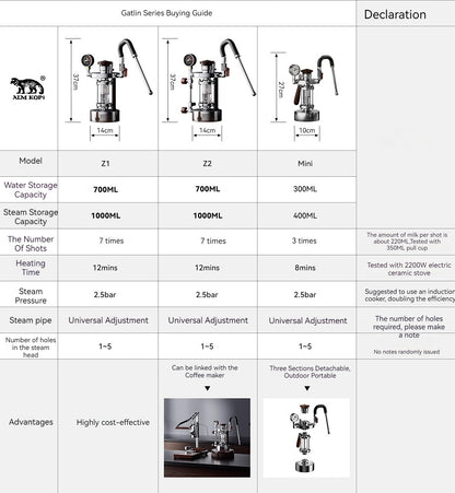 ALM KOPi Steam Milk Frother