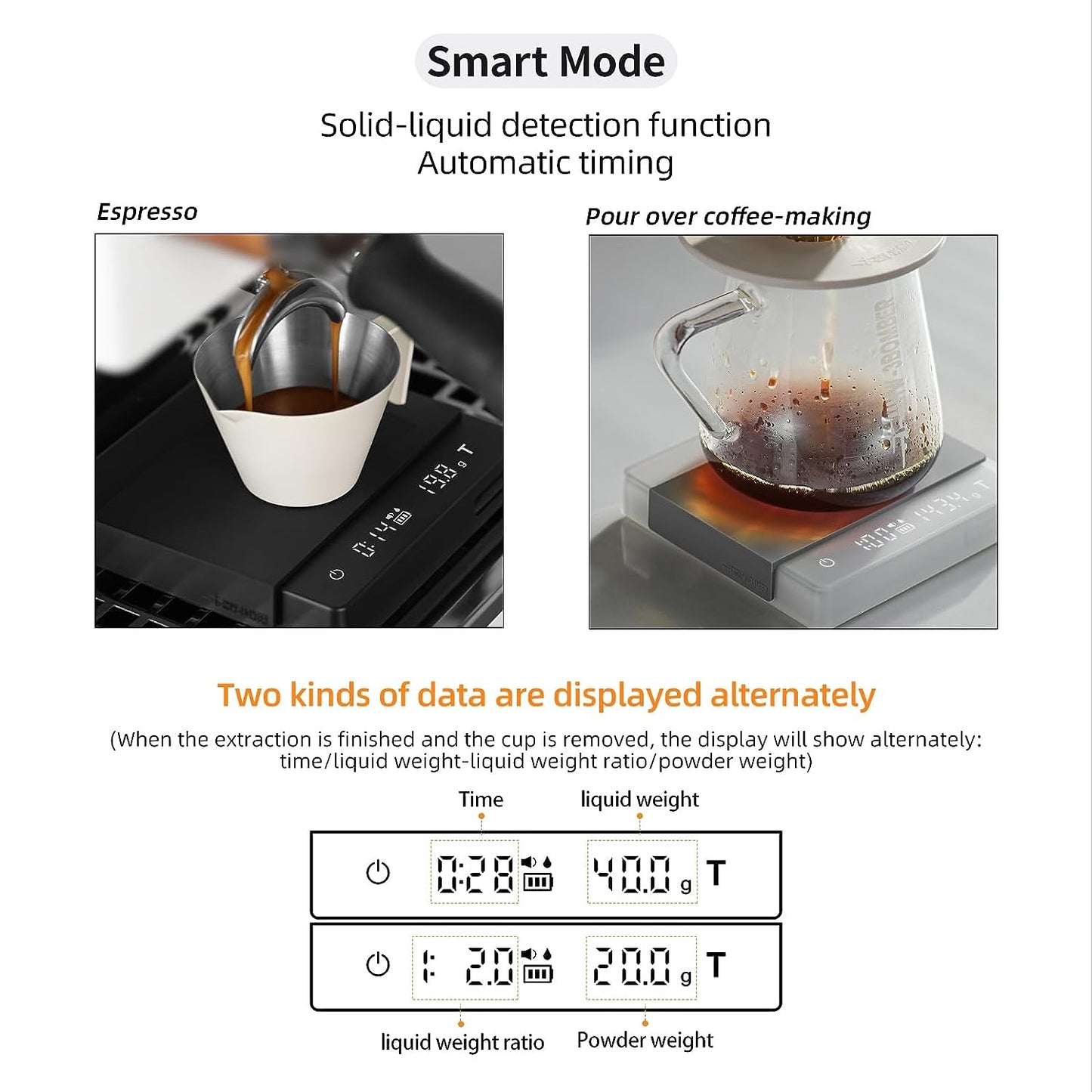 MHW-3BOMBER Espresso Scale with Timer  Small ES6027B