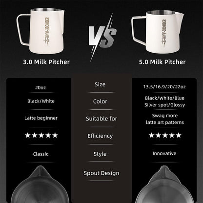 MHW-3BOMBER Latte Art Pitcher Stainless Steel Milk Frothing Pitcher  P5020W