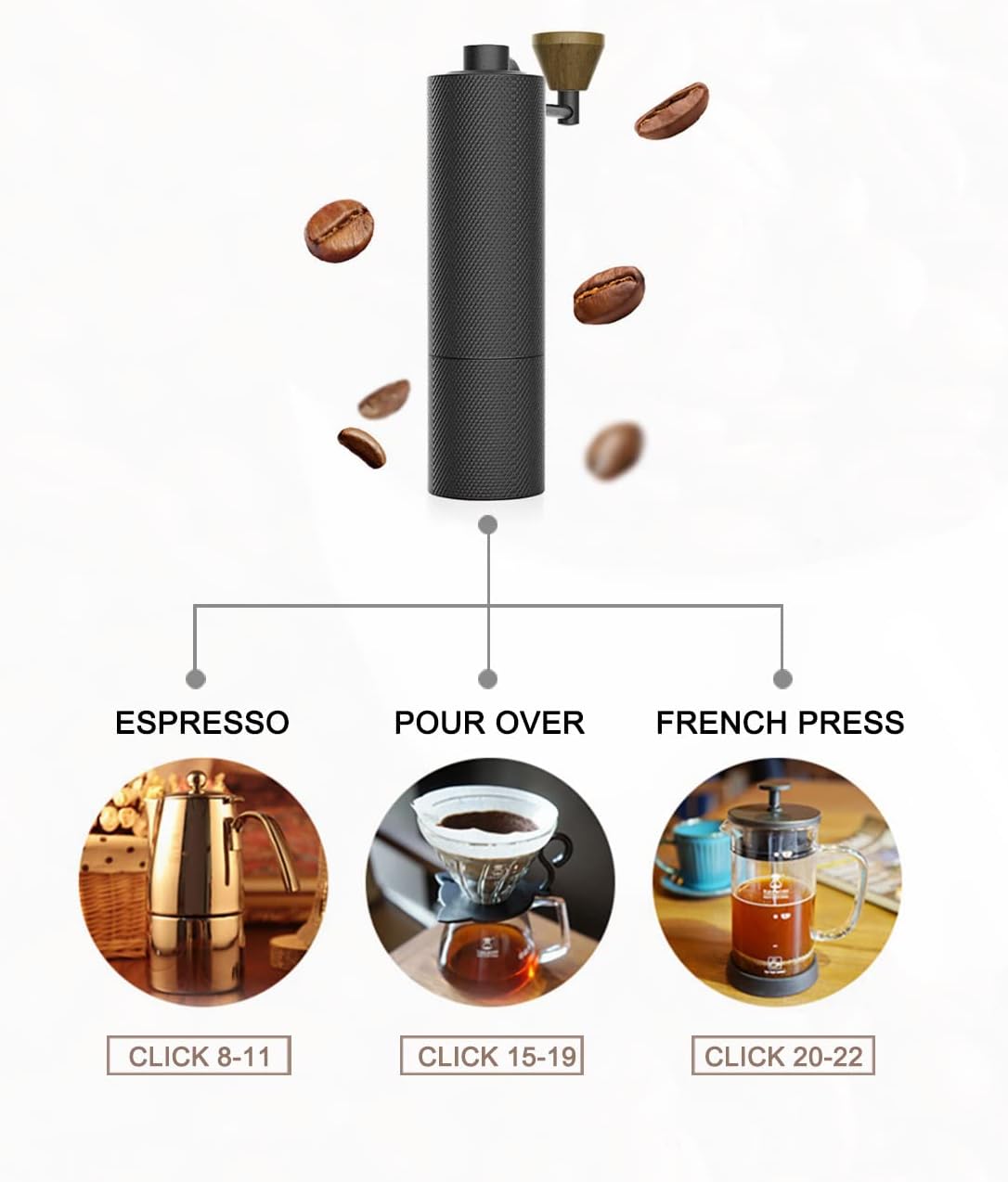 TIMEMORE Chestnut Slim Plus Manual Coffee Grinder Capacity 20g with CNC Stainless Steel