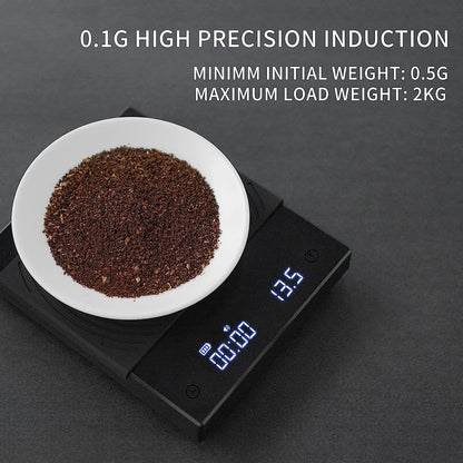 TIMEMORE Coffee Scale, 2021 New Version  2000 Grams,Black Plus