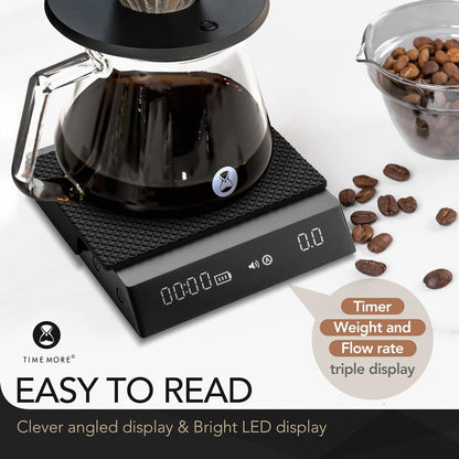 TIMEMORE Coffee Scale with Timer, Espresso Scale with Flow Measurements Black Mirror Nano